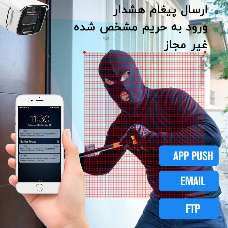 سیستم امنیتی کامل دوربین مداربسته اکسس لینک مدلAHD PACKAGE WARM 05 مجموعه 5 عددی