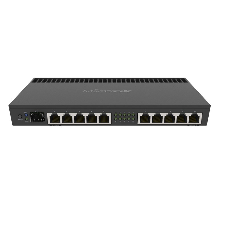 روتر میکروتیک مدل RB4011iGS RM