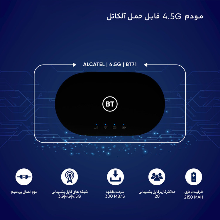 مودم 4.5G قابل حمل آلکاتل مدل BT71 با تکنولوژی Cat6 و Cat7، سرعت دانلود تا 300Mbps، پشتیبانی همزمان از 20 کاربر، وایفای دو بانده 2.4GHz و 5GHz، استاندارد IEEE 802.11b/g/n/ac، باتری با شارژدهی 7 تا 8 ساعت و قابلیت ارسال SMS